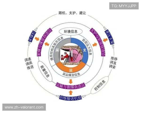 体育场馆能耗监测平台推广 助力行业碳足迹管理